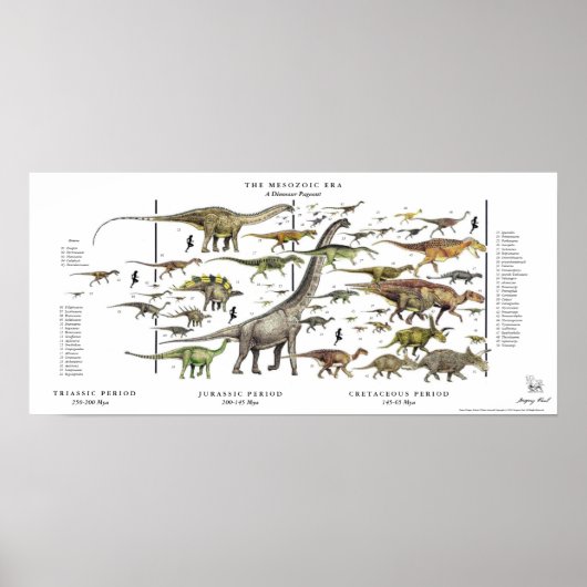 Poster de Dinosaur Pageant Gregory Paul (Devant)