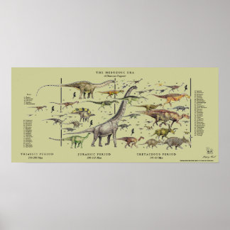 Poster de Dinosaur Pageant Gregory Paul - dos bron