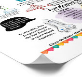 Poster de faits amusants (Coin)