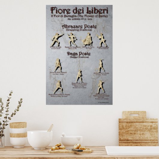 Poster de Fiore Abrazare et Daga Poste (Cuisine)