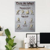 Poster de Fiore Abrazare et Daga Poste (Bureau à domicile)