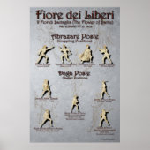 Poster de Fiore Abrazare et Daga Poste (Devant)