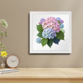Poster de fleurs d'art mural Hydrangeas botaniques