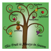 Poster de foi Fruit de l'Esprit Écriture (Devant)