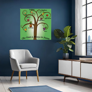 Poster de foi Fruit de l'Esprit Écriture
