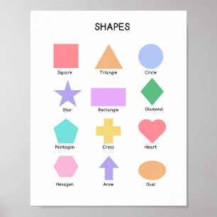 Poster de formes géométriques colorées pour enfant