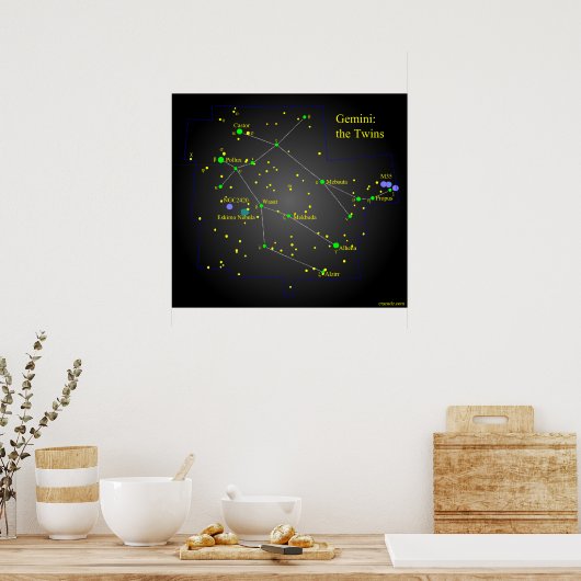 Poster de Gemini sur la constellation des jumeaux (Cuisine)