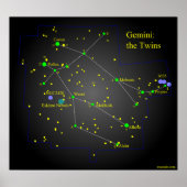 Poster de Gemini sur la constellation des jumeaux (Devant)