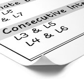 Poster de géométrie : Lignes parallèles et paires  (Coin)