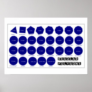 Poster de géométrie : Polygones réguliers