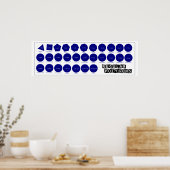 Poster de géométrie : Polygones réguliers (Cuisine)