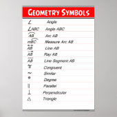 Poster de géométrie : Symboles de géométrie de bas (Devant)
