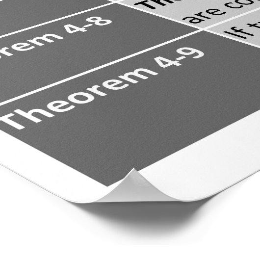 Poster de géométrie : théorèmes euclidiens 4-1 à 4 (Coin)