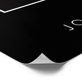 Poster de guitare aux frontières (Coin)