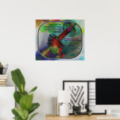 Poster de gymnastique coloré avec poids 009 (Bureau à domicile)