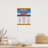 Poster de jalon 1er Moteur de feu de camion (Cuisine)