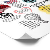 Poster de juin Fun Facts (Coin)