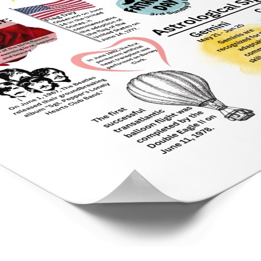 Poster de juin Fun Facts (Coin)