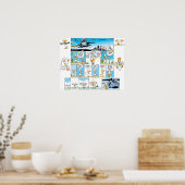 Poster de la bande dessinée de l'aviation (Cuisine)