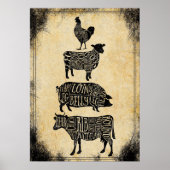 poster de la boucherie vintage (Devant)