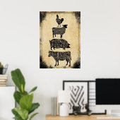 poster de la boucherie vintage (Bureau à domicile)