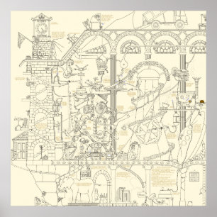 Poster de la boulangerie Traption