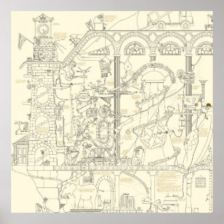 Poster de la boulangerie Traption