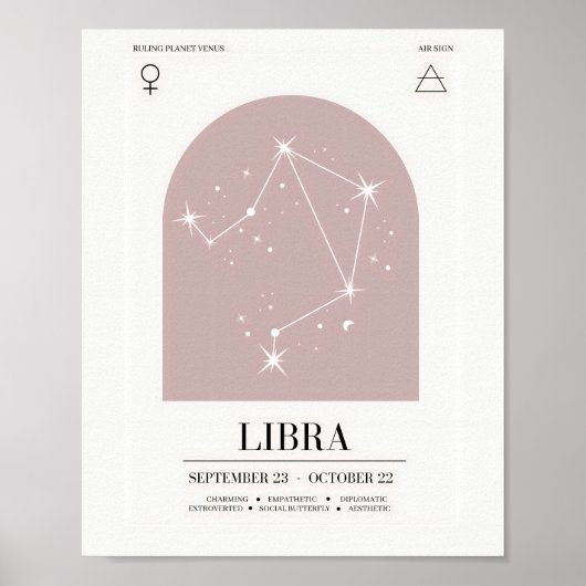Poster de la carte d'astrologie de la Libra (Devant)