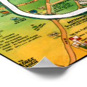 Poster de la carte de dessin de Houston Texas (Coin)