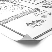 Poster de la carte de Kensington Gardens Peter Pan (Coin)