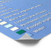 Poster de la carte de l'utilisation des terres en (Coin)