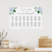 Poster de la carte de siège bleu Hydrangea 16 (Cuisine)