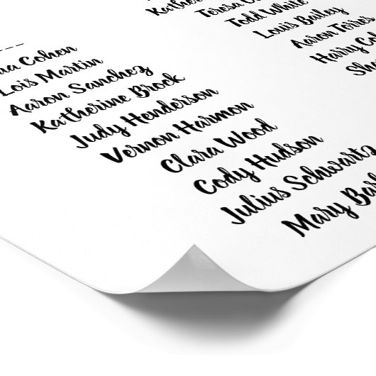 Poster de la carte de siège - Conception des oisea (Coin)