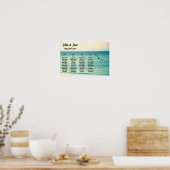 Poster de la carte de siège - Design de mouette (Cuisine)