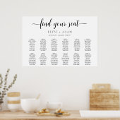 Poster de la carte de siège Leyton Minimal 12 (Cuisine)