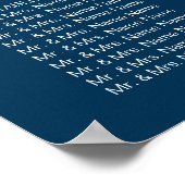 Poster de la carte de siège mariage (Coin)