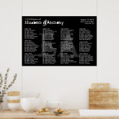 Poster de la carte de siège mariage Monogramme noi (Cuisine)