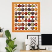 Poster de la carte d'épices - SRF (Bureau à domicile)