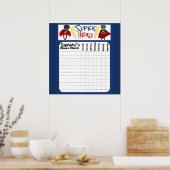 Poster de la carte des Garçons Personnalisés Super (Cuisine)