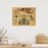 Poster de la carte télégraphique 1858 (Cuisine)