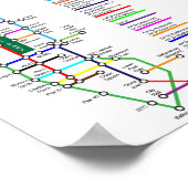 Poster de la carte vélo de New York City (Coin)