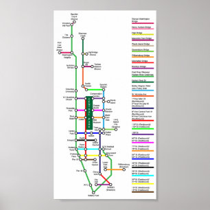 Poster de la carte vélo de New York City