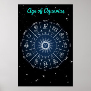 Poster de la citation de la roue Zodiac Aquarius