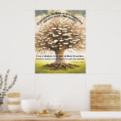 Poster de la citation Martin Luther (Cuisine)