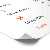 Poster de la classe Consonant Alphabet Thaï (Coin)