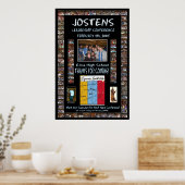 Poster de la conférence de leadership de Jostens N (Cuisine)