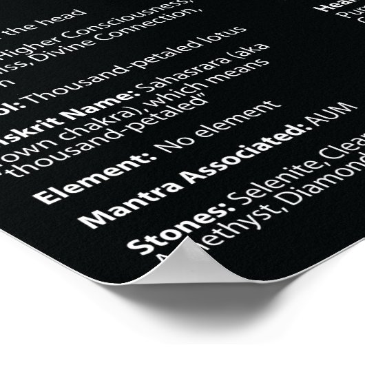 Poster de la Couronne Charka (Coin)