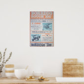 Poster de la course Borrego Rough 100 (Cuisine)