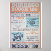Poster de la course Borrego Rough 100 (Devant)