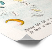 Poster de la couverture vintage du journal (Coin)